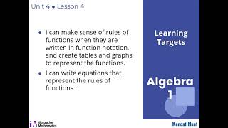 Algebra 1 Unit 5 Lesson 4 Using Function Notation to Describe Rules Part 1