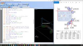 End of Tool Subprogram