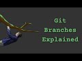 Git Branches Explained