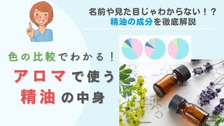 色の比較でよくわかる！アロマで使う精油の中身