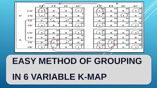 6 Variable POS KMap solution