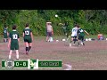 springfield rms co ed vs chester gm boys middle school soccer 9 17 24