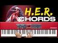 Unbelievable 2-5-1 Piano Chord Progressions | H.E.R. Chords for Worship