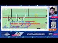 🔴 live phiÊn mỸ live thực chiến giao dịch vàng gold forex ngày 26 09 2024 livetrading liveforex