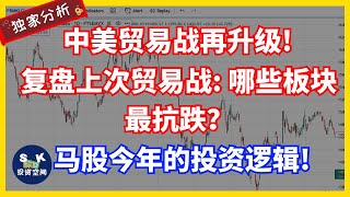 中美贸易战全面升级！一起来复盘上一次的中美贸易战：那些板块最抗跌？看懂马股今年的投资逻辑！