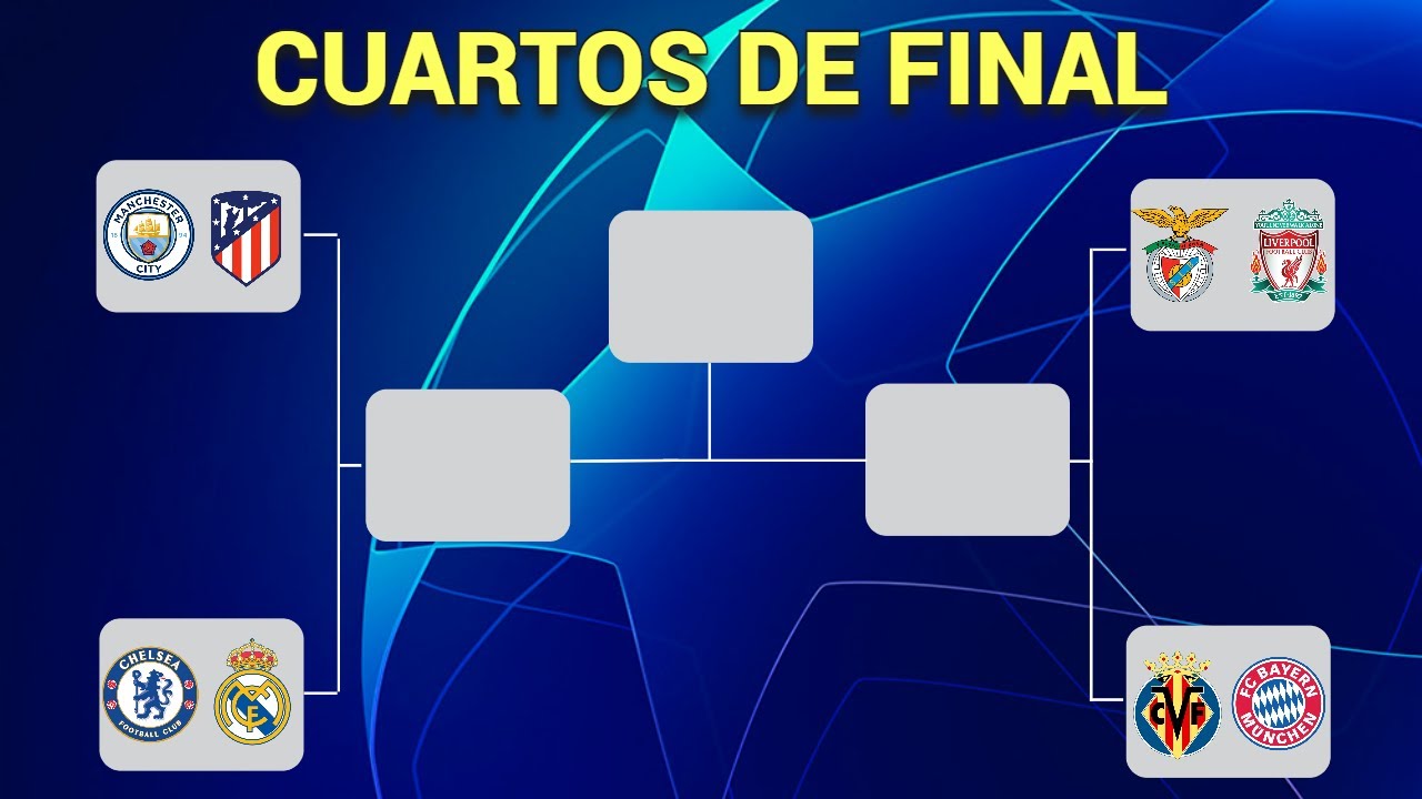 ASÍ Se JUGARÁN Los CUARTOS DE FINAL En La UEFA CHAMPIONS LEAGUE 2021/ ...