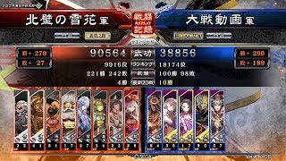 【三国志大戦4】ワラ好きが歩兵と行く【四品上位】