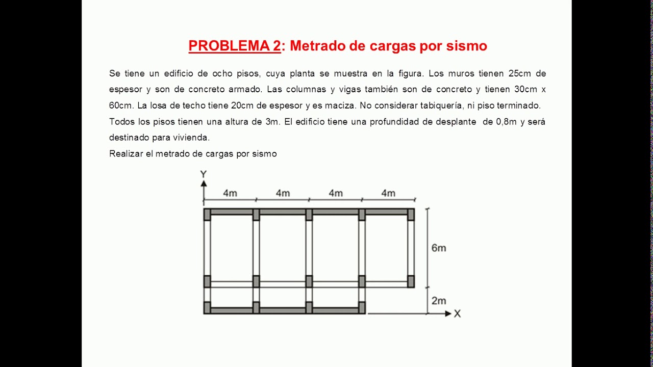 VÍDEO 5: METRADO DE CARGAS - YouTube