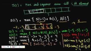 Programming Interview: Dynamic Programming: Maximum Sub-Sequence Sum