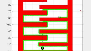 Bug navigation algorithm #4
