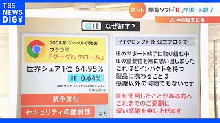 「玄関や窓が壊れていても誰も修理しない状態」 “インターネットエクスプローラー”が27年の歴史に幕　サポート終了で対応に追われる人たちも｜TBS NEWS DIG