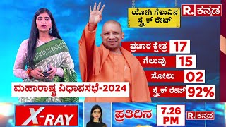 Delhi Elections 2025: ದೆಹಲಿ ಕುರುಕ್ಷೇತ್ರಕ್ಕೆ ಬುಲ್ಡೋಜರ್ ಬಾಬಾ; ಯೋಗಿ ಗೆಲುವಿನ ಸ್ಟ್ರೈಕ್ ರೇಟ್ ಹೇಗಿದೆ?