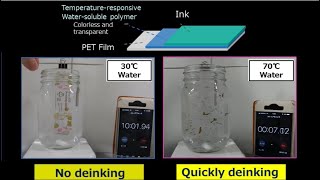 Kao  Application of Kao Temperature-Responsive Water-Soluble Polymers