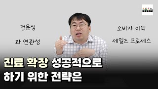 [병원경영] 진료 확장 성공적으로 하기 위한 전략은