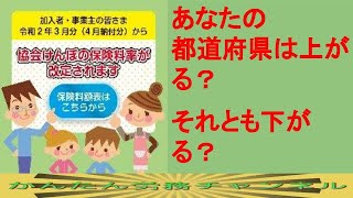 4月支給の給料から健康保険料が変わります。皆さんの都道府県の保険料率を確認してください。