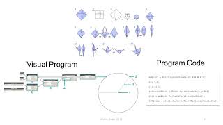 Lecture 4: Dynamo is a Visual Programming Tool and resemble the folding of an Origami