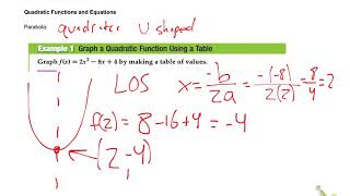 precalc 0.3