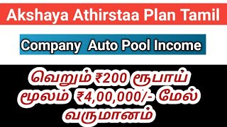 Akshaya Athirstaa Work Form Home       82483 86465  #workfromhometamil