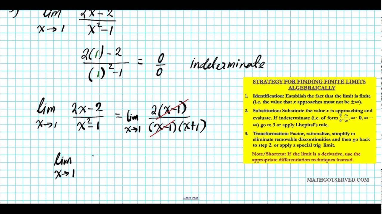 2 2 Finding Finite Limits Algebraically Ap Calculus Ab Cu2l2 Youtube