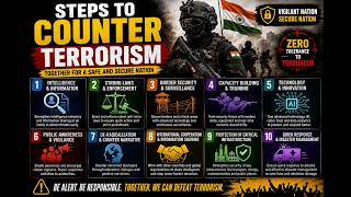 Steps to Counter Terrorism | Terrorism | GS-3
