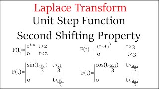 Laplace Transform|Second shifting theorem in laplace transform|Unit step function|Lecture 8