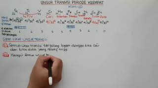 UNSUR TRANSISI PERIODE KEEMPAT