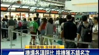 全球機場排名 桃機升至第18－民視新聞