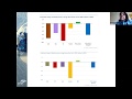 EMEA COVID19 Webinar 02: The collapse of the oil market amidst COVID-19 health crisis