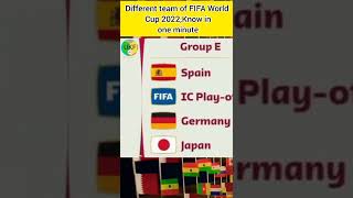 Different FIFA team of different group, know in one minute #shorts #subscribe #ukf #short #shorts