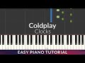 Coldplay - Clocks EASY Piano Tutorial + Lyrics