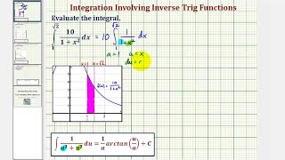 Ej: Integración definida que involucra tangente inversa - 1 / (a ^ 2 + u ^ 2)