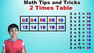 Learn 2 Times Multiplication Table Trick| Easy and fast way to learn | Math Tips and Tricks