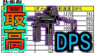 シージで最強の武器を「計算」によって導き出す！