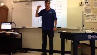 Diffraction 4 (small angle approximation)