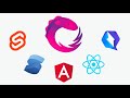 Why RxJS compatibility matters