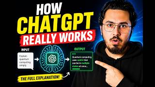 LLMs — How ChatGPT works & What is RAG? | Retrieval-Augmented Generation Explained 🔥