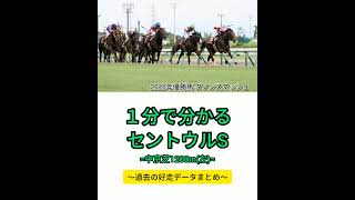 【競馬】１分で分かる産経賞セントウルステークス 中京芝1200(左)