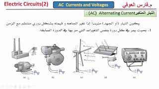 دورة تحليل الدوائر الكهربائية(2)| المقدمة(1) (خصائص التيار المتردد )Sinusoidal Currents and Voltages