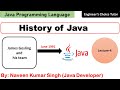 History of Java | Java Programming Language | Java