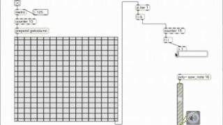 Delicious Max/MSP Tutorial 2: Step Sequencer