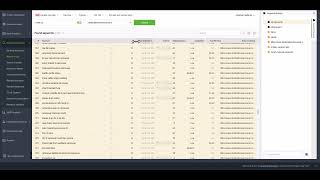 How Find All Your Competitors Keywords in Seconds 2024