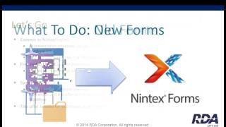 Nintex Forms Capabilities Overview and Features Demo
