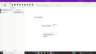 exit( ) method in Java