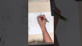 Alternative Algorithm- box method for multiplication