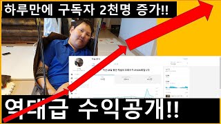 구독자 3천명 감사인사★역대급 수익공개! 그리고 구독자 증가에 따른 변화 및  앞으로의 계획