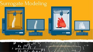 Surrogate Modeling: Enhancing Analysis and Optimization through Efficient Approximations