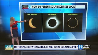 Ask Ellen: Difference between annular and total solar eclipse?