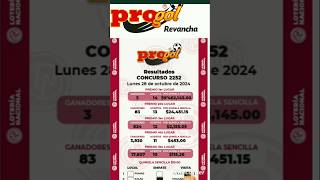 RESULTADOS PROGOL REVANCHA #2252 #progol #protouch #ligamx #copalibertadores #copasudamericana