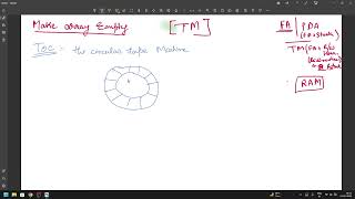 Leetcode 2659 : Make Array Empty (Hard) Done | TOC concepts