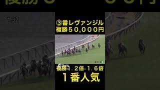 【競馬】複勝大勝負⑧